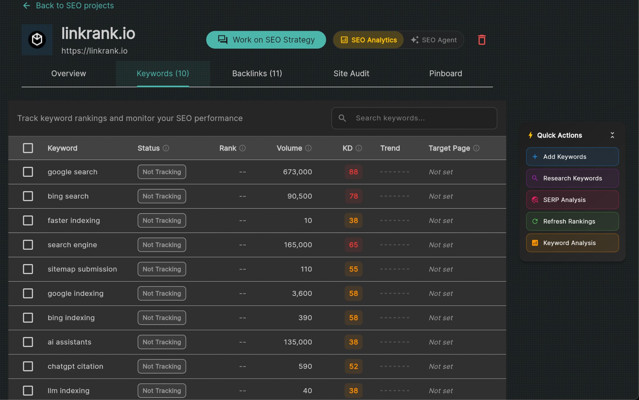Keywords Tracking Table